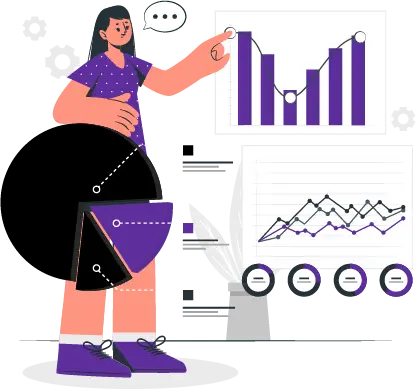 Measuring the Results and Reporting