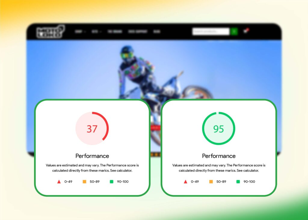 How We Cut Load Times for eCom Brand by 70% - Desktop Score