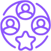 Recognition And Team Rewards
