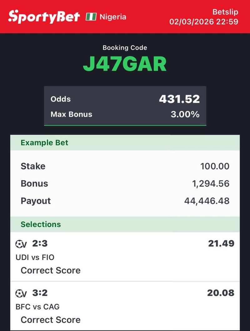 Best fatbet login in United Kingdom